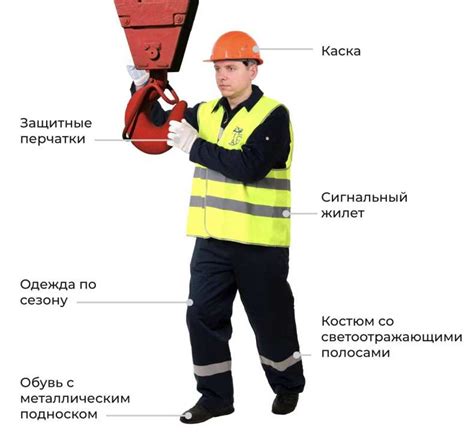 Сигналы стропальщика крановщику (в картинках): обзор всех жестов ...