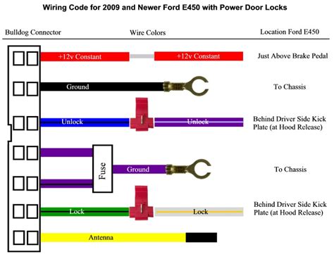 Voyager Trailer Brake Wiring Diagram