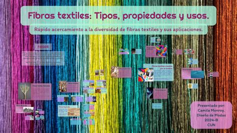 Fibras Textiles Tipos Propiedades Y Usos By Gloria Camila Monroy