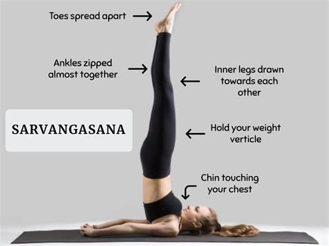 Everything You Need To Know About Sarvangasana Shoulder Stand