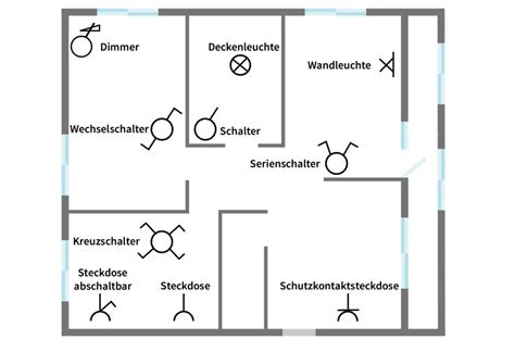 Installationsplan Elektro Symbole Schaltzeichen Planungstipps