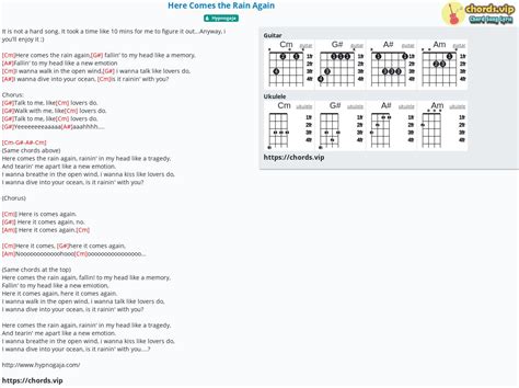 Chord: Here Comes the Rain Again - Hypnogaja - tab, song lyric, sheet ...