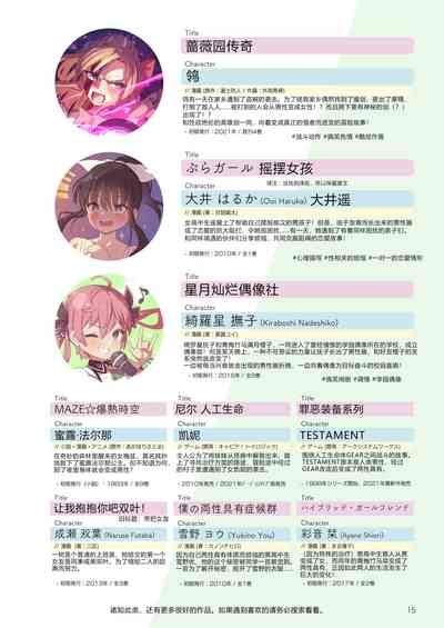 Futanari Tte Nani What Is Futanari Nhentai Hentai Doujinshi And Manga