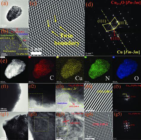 TEM HR TEM Images Inverse Fast Fourier Transform IFFT SAED