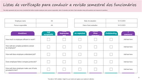 Os 7 Principais Modelos De Revisão Semestral Com Exemplos E Amostras