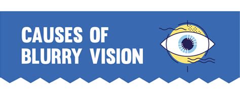 Causes Of Blurry Vision Infographic Infographic Plaza