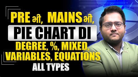 Pie Chart DI All Types Prelims Mains Pie Chart Degree Percent