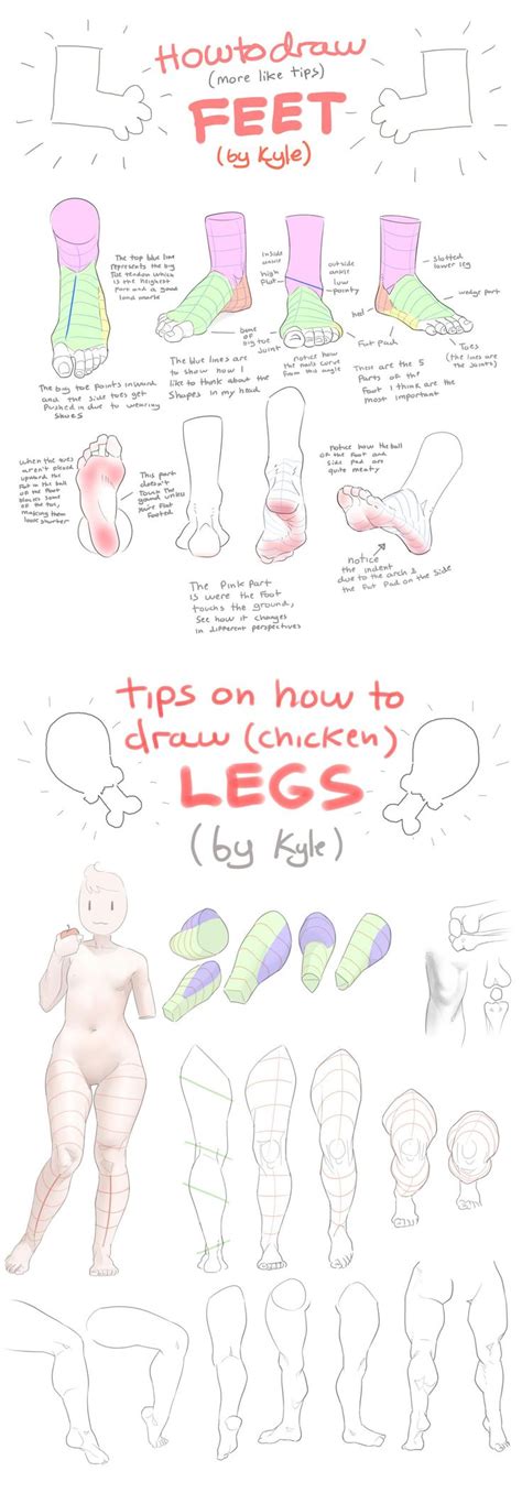 Drawing tutorial, Art tutorials drawing, Figure drawing reference