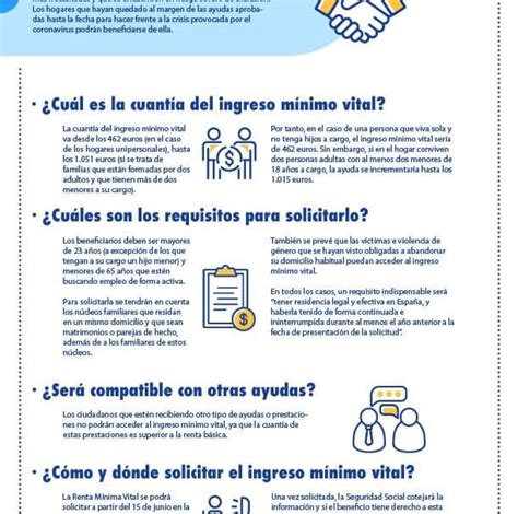 Requisitos Para Estudiar Criminología España Tramitesclaros