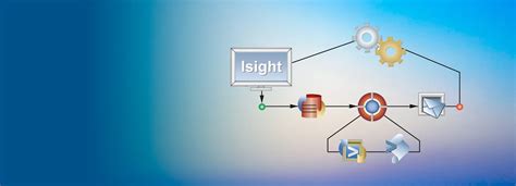 Isight And The Simulia Execution Engine Dassault Systèmes