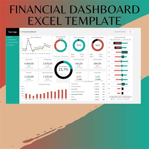 Financial Dashboard Excel Template, Streamline Your Financial ...