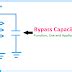 Bypass Capacitor Function, Use and Application - ETechnoG