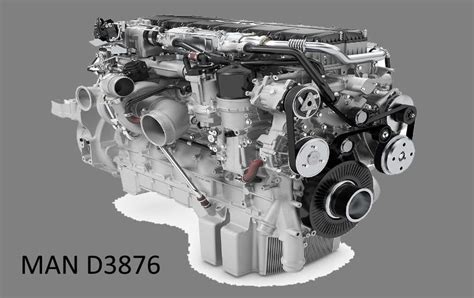 Fast Start Guide - Top 5 Diesel Engine Manufacturers