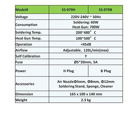 Proskit Ss B In Smd Hot Air Rework Station At Rs Piece Smd Machine In Lucknow