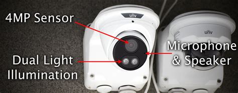 Uniview Mp Dual Light Turret Camera Review Xlr Security