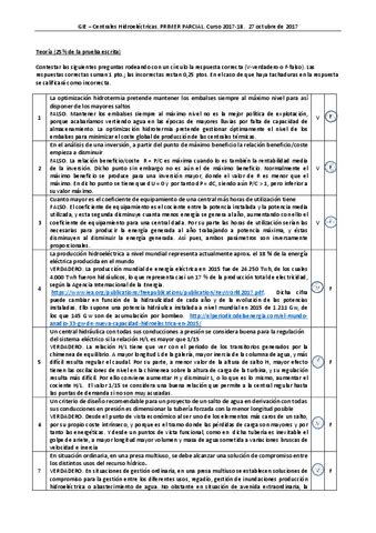 Tests Con Soluciones P Pdf