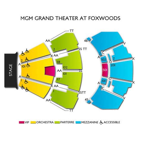 Premier Theater at Foxwoods Resort Casino Tickets | 32 Events On Sale ...