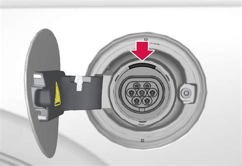 Charging status in the car's charging input socket | Charging the ...