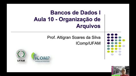 Bancos De Dados Aula Organiza O De Arquivos Youtube