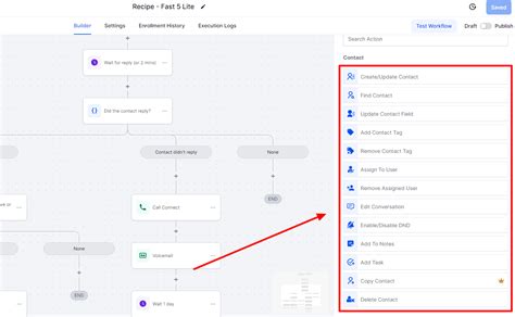 GoHighLevel Workflows: What Purposes Do They Serve? (2024)