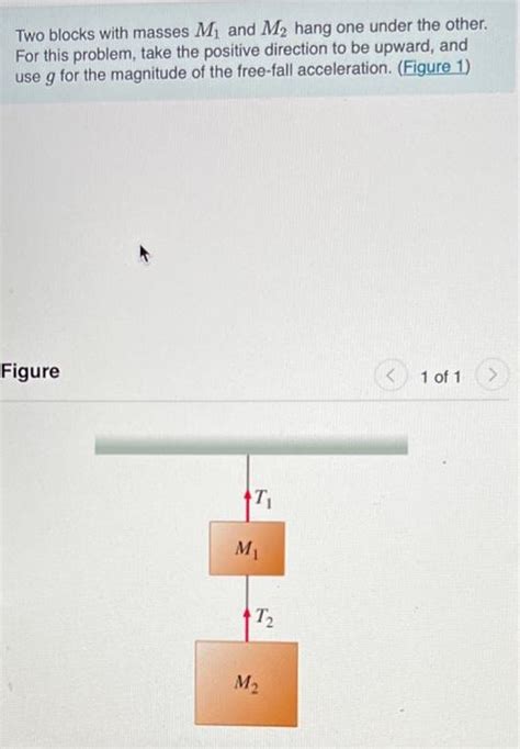 Solved Two Blocks With Masses M1 And M2 Hang One Under The