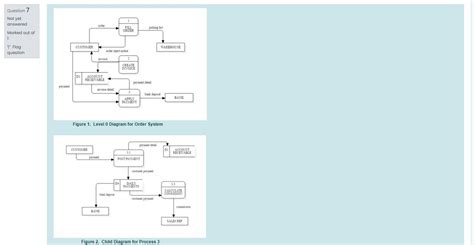 Solved Question Not Yet Answered Ordes Fill Order Pickup Chegg