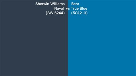 Sherwin Williams Naval SW 6244 Vs Behr True Blue 5C12 3 Side By