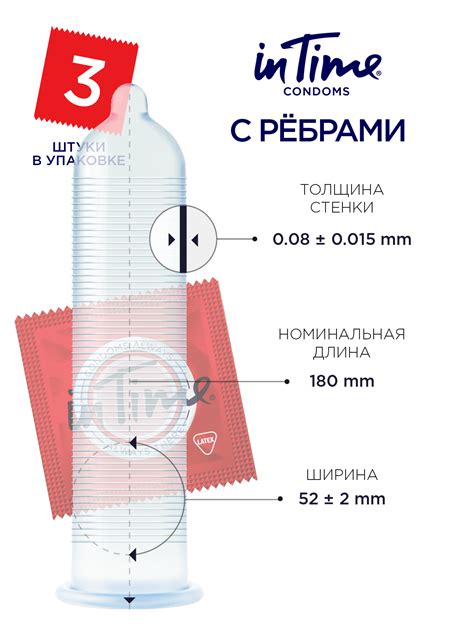 Презервативы in Time® Ribbed - АТЕКС ГРУПП