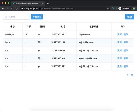 Github Loveyunk Vue Tailwind User Dashboard User Dashboard Example