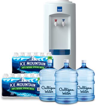 Bottled Water Delivery in Columbus, Ohio Area | Culligan Water