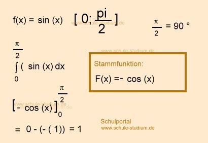 Integralrechnung Oberstufe Aufgaben mit Musterlösung