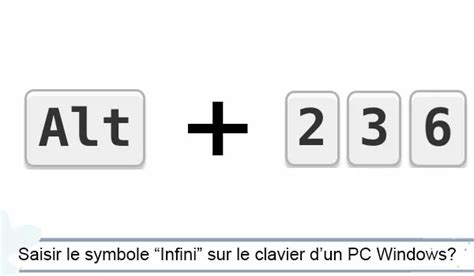 Comment faire le symbole Infini sur le clavier Démarche à suivre