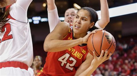 Maryland Terrapins' Brionna Jones is espnW's player of the week - ESPN