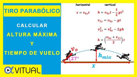 Como Calcular Altura Maxima En Lanzamiento Vertical Printable