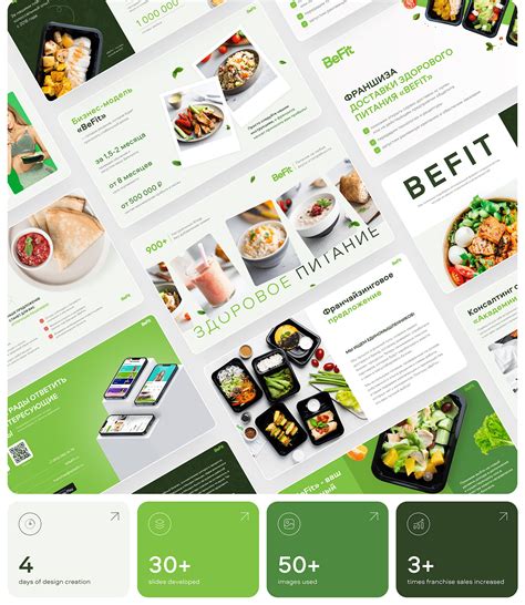 Presentation Befit healthy food on Behance