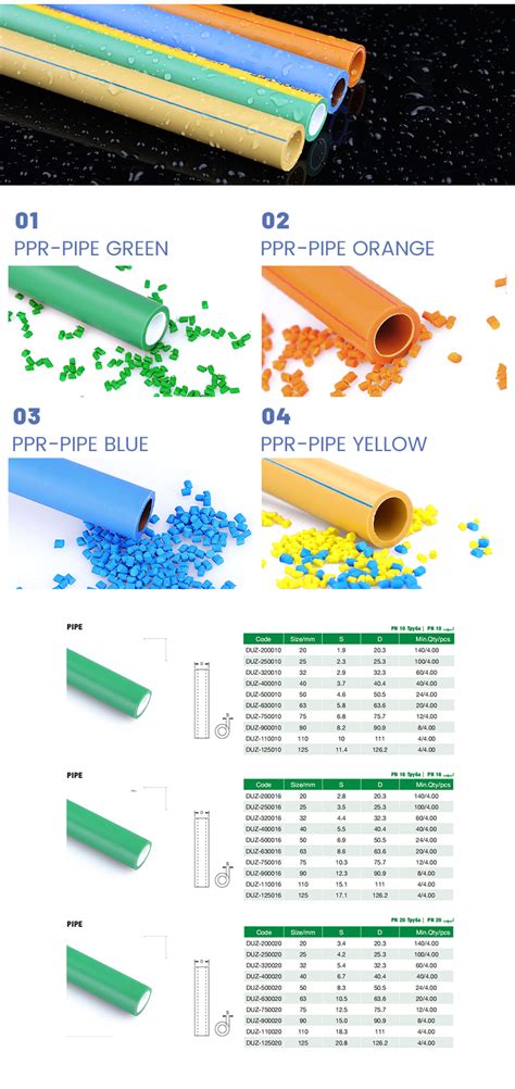 Hot And Cold Water Ppr Pipes Fittings 20mm 30mm 40mm 90mm 110mm Pn25 For Water Supply Buy Hot