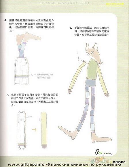 Лисы в стиле тильда (выкройки, идеи): tatyanayolcu — LiveJournal