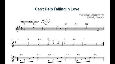 Can T Help Falling In Love Alto Sax Sheet Music Youtube