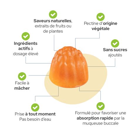 Avantages Des Gummies Metagenics Bionutrics