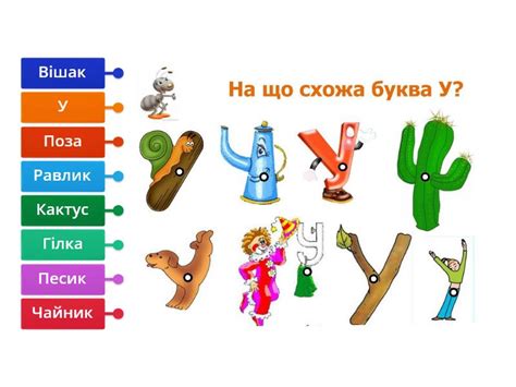 Буква У - Labelled diagram