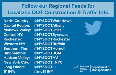 Nysdot On Twitter Do You Know Whats Happening In Your Region Follow Your Local Dot Twitter