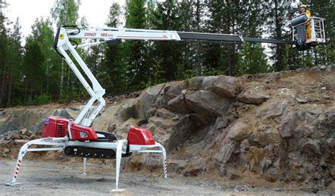 Виды подъемников: какой подъемник лучше использовать для тех или иных ...