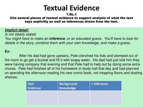 Source Definition Ela Textual Evidence Definition Statmagic