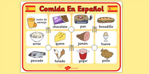 FREE Spanish Food Display Poster Teacher Made