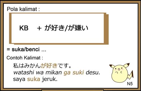 ボード「pola kalimat bahasa Jepang」のピン