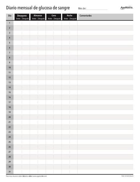 Printable Blood Sugar Chart Template