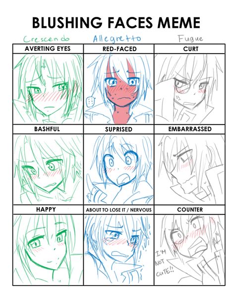 Blushing Faces Meme By Isrslyhavenoidea On Deviantart