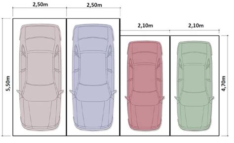 Conhecer Detalhadamente As Informa Es Sobre As Vagas De Garagem Do