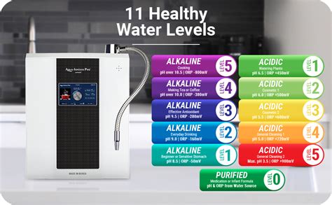 Aqua Ionizer Deluxe PRO Alkaline Water Ionizer Filtration System