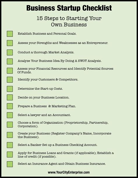 Free Start Up Business Checklist